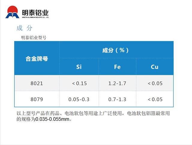 电池软包铝箔