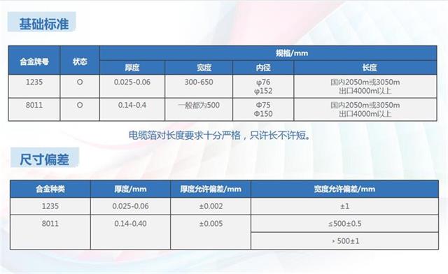 电缆箔规格参数